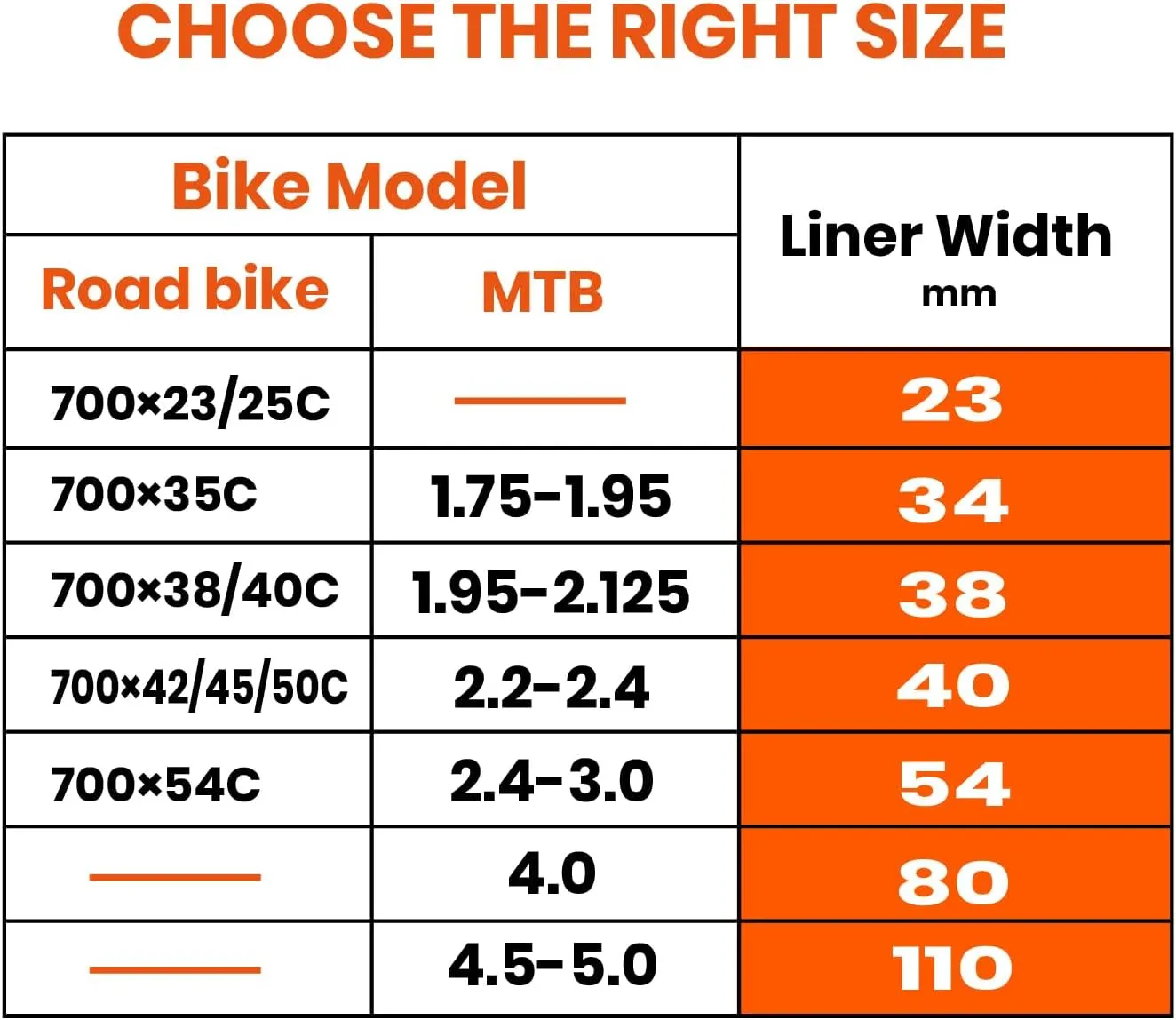 CNC Bike Tire Liners,Road Bike Puncture Proof Tire Liner,Mountain Bicycle Inner Tube Flat Protector-Self Adhesive Compatible with 18 20 24 26 27.5 28 29 MTB Tires and Road/Gravel Bike 700c Tires.