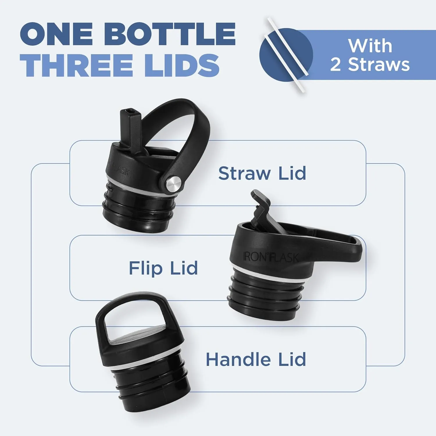 IRON FLASK Camping & Hiking Hydration Canteens - 3 Lids (Narrow Straw Lid) Leak Proof Vacuum Insulated Stainless Steel - Hot & Cold Double Walled Sports Water Bottle - Blue Waves, 64 Oz