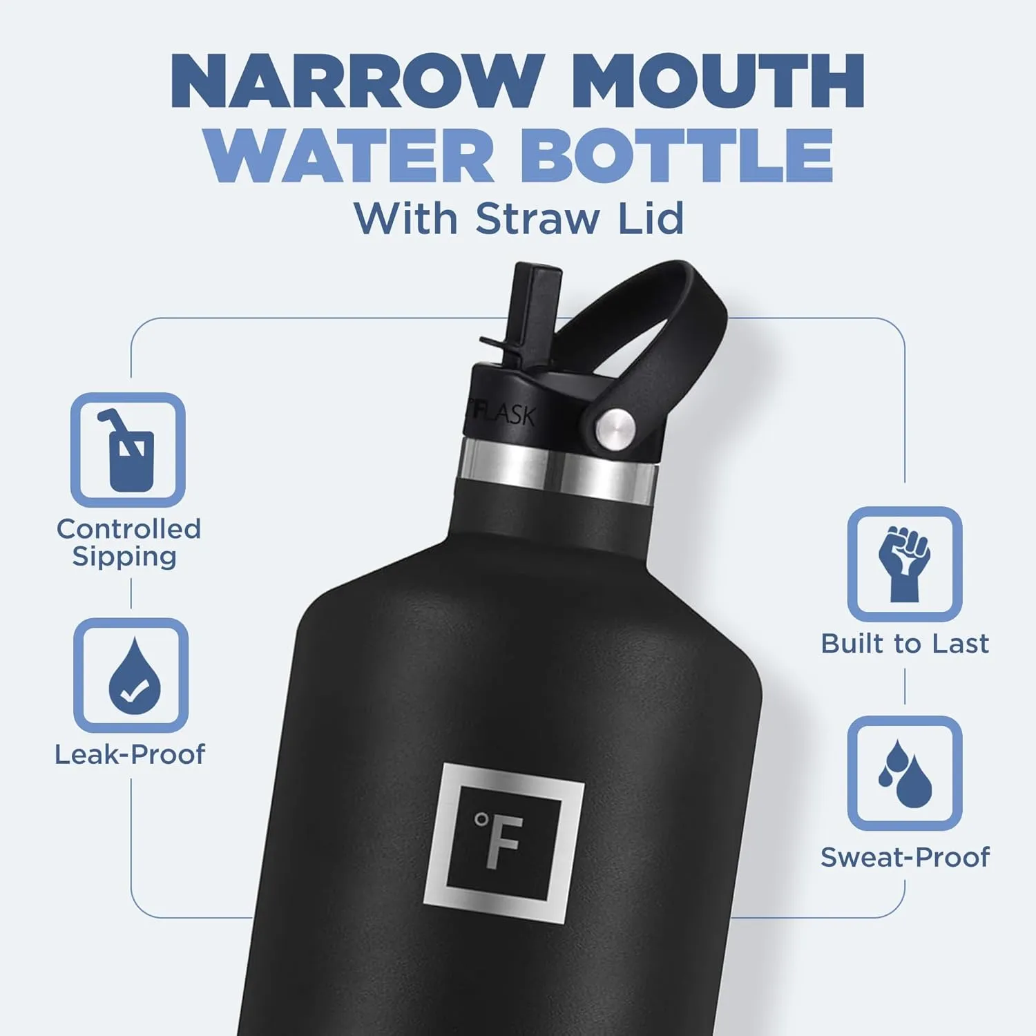 IRON FLASK Camping & Hiking Hydration Canteens - 3 Lids (Narrow Straw Lid) Leak Proof Vacuum Insulated Stainless Steel - Hot & Cold Double Walled Sports Water Bottle - Blue Waves, 64 Oz