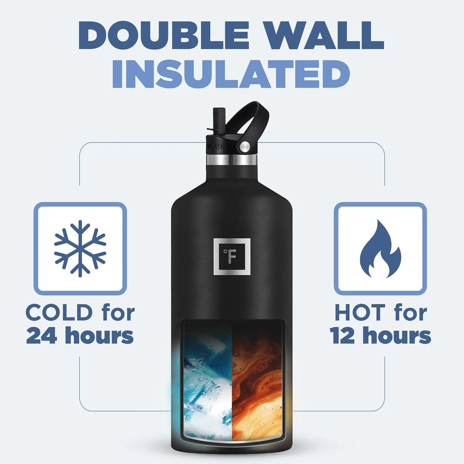 IRON FLASK Camping & Hiking Hydration Canteens - 3 Lids (Narrow Straw Lid) Leak Proof Vacuum Insulated Stainless Steel - Hot & Cold Double Walled Sports Water Bottle - Blue Waves, 64 Oz